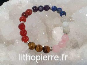 Bracelet sur mesure